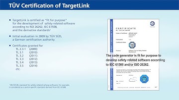 TargetLink for Safety-Related Systems