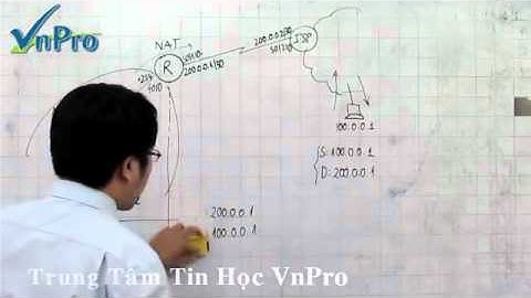 [Bài giảng CCNA  21] - Bài Giảng Network Address Translation- Phần 1