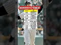 2004年ドラフト#ダルビッシュ有