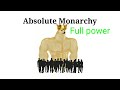 Monarchy Unveiled: Types, Power Dynamics, and Historical Impact