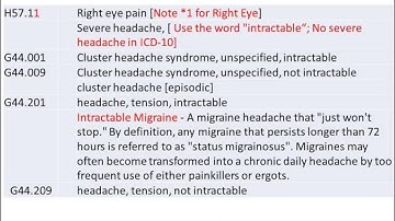 EyeCodingForum ICD-10 Coding Scenario 5 Excerpt - Right Eye Pain