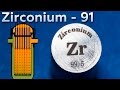 Zirconium - A Metal for the NUCLEAR REACTOR!