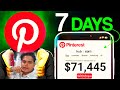 Pinterest per paise kaise kamate  per product share karke Paisa Kamane sakte link share karke