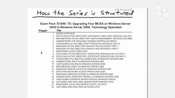 Introductory Nugget: Microsoft Server 2008 Upgrade 70-648 R2
