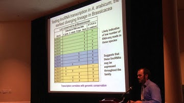 Highlights: Utilizing iPlant to Unearth Long Non-Coding RNAs… (Nelson, Univ. of AZ)