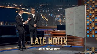 LATE MOTIV - Miguel Maldonado. “La pintura abstracta” | #LateMotiv510