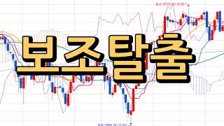 2026 03 04 #trix #nasdaq 100 구독 감사드립니다 thank you for subscribe