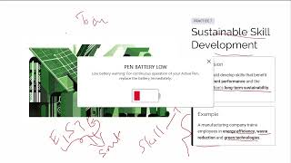 Ethical Issues & Responsible Practices in SHRD | Part 2 | SHRD Guide
