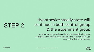 Community Day Session 3 | Applying Principles of Chaos Engineering to Serverless