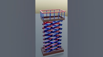 pantograph mechanism close on #pantograph #mechanism #animated #satisfying #mechanicaldesign