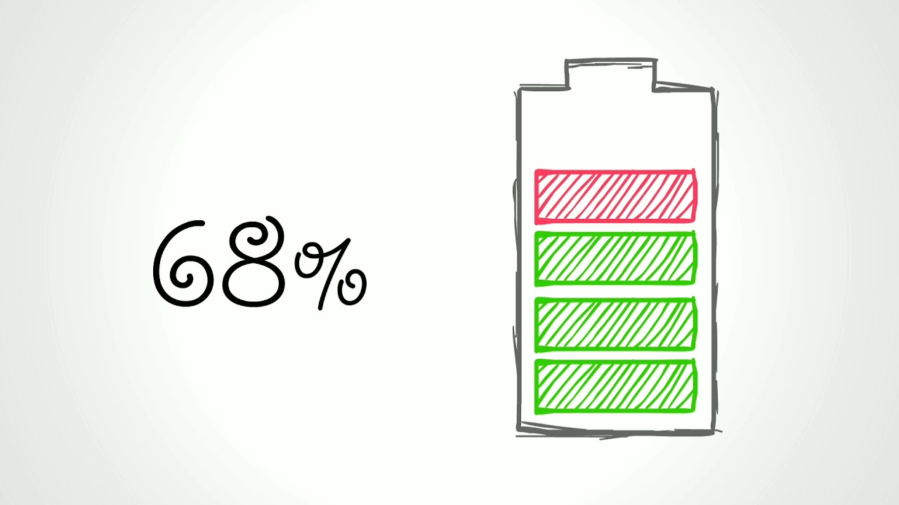Low Battery Charging 0 to 100 Battery Lowing 100 to 0 (REVERSED
