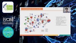 A multi-omics approach to characterize the Yeast... - Salvador Casani - SysMod - ISMB 2020 Posters