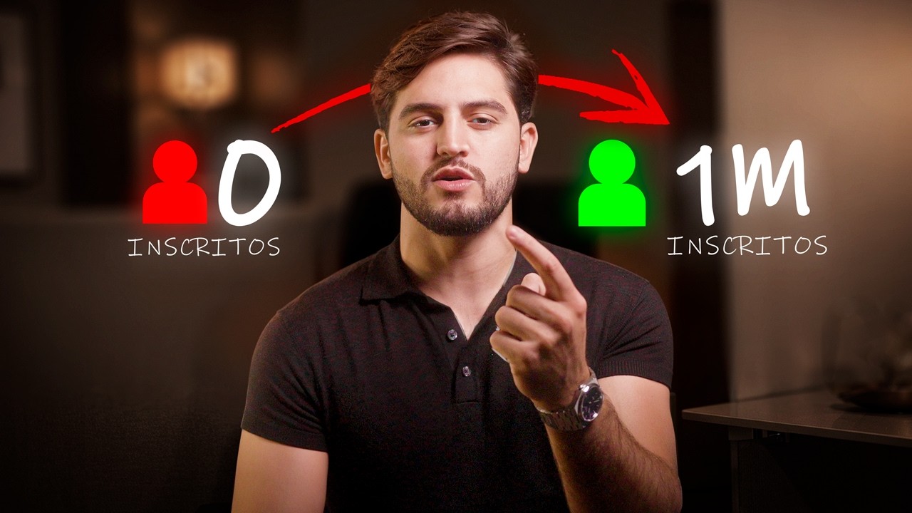 Se eu fosse você, começaria um canal no YouTube em 2025