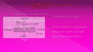 Preparation methods of colloids (2)