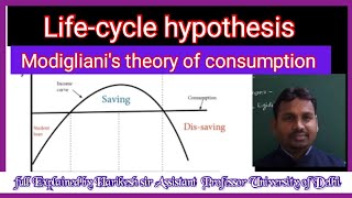 The Life-Cycle Theory of Consumption / Life-cycle hypothesis / Modigliani's consumption theory.