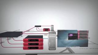 Focusrite RedNet – Southwestern College & Pro Tools | Full Compass