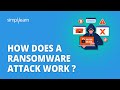 How Does a Ransomware Attack Work ? | What Is Ransomware ? | Ransomware Explained | Simplilearn