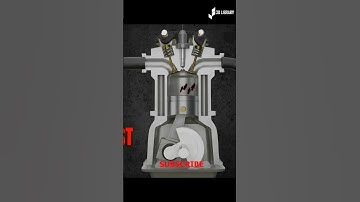 Piston movement in the cylinder on engine  | FULL VIDEO LINK IN COMMENT BOX  #engine #shorts