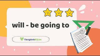 Tiếng Anh 10 (Global Success) - Unit 2: The future with will and be going to