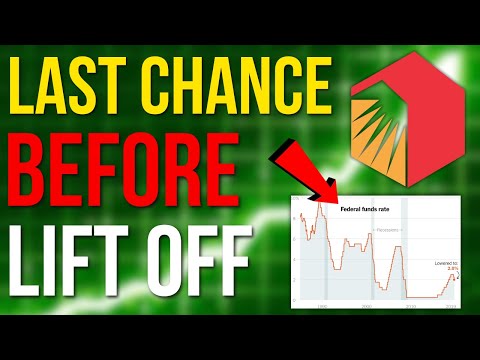 Realty Income Stock
