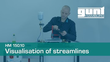 Experiments for Streamline Visualization