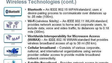 4.1 Wireless LAN Concepts (CCNA3: Chapter 4: Wireless LAN)