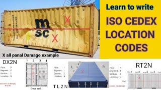 Learn to Write || ISO CEDEX ||  damage location Codes || IICL criteria.