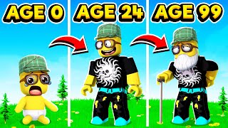 GROWING UP AS LOGGY FROM AGE 0 TO 99