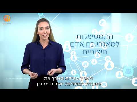 וִידֵאוֹ: מהי מדיניות כוח אדם פוליצנטרית?