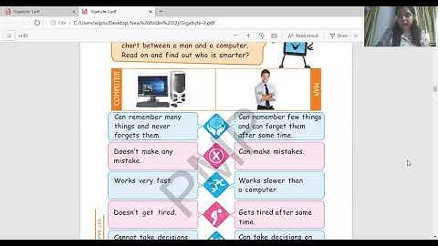 Class 2 Ch 3 Man vs Computer