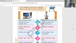 Famous Class 2 Ch 3 Man vs Computer Net Worth