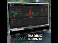 Stock Market Trading Journal - Gain insight into your trading