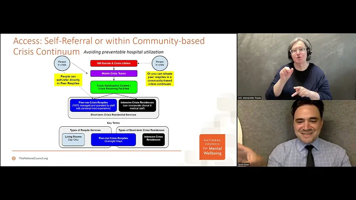 Building Hope: A Journey through Crisis Residential Services