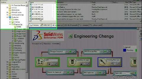 SolidWorks Enterprise PDM ECN Processing