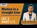 (LEC 2)-[PART 1/1]-APPLICATION OF DIFFERENTIATION IN MOTION IN A STRAIGHT LINE (EXCEPT ACCELERATION)