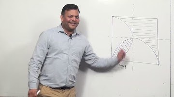 Elementary Geometry for School and all com Contact +91 7275285810 For IIT/NEET Complete Physics Cour