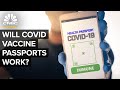 Will Covid-19 Vaccine Passports Work?