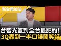 台智光根本簽到&quot;全台最肥約&quot;? 3Q轟台智光 口誤講X鬧笑話 柯文哲任內不處理還講風涼話...陳柏惟反串柯抓頭稱奇怪 再批昔柯完全沒作用｜許貴雅 主持｜【新台灣加油 精彩】20240321｜三立新聞台