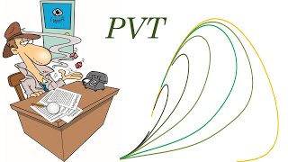Getting it right first time  PVT Reservoir fluid assessment and QC