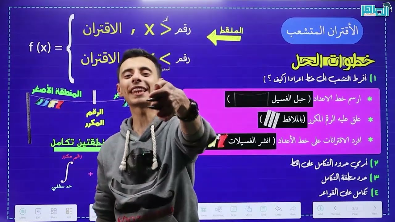 الدرس الثالث : التكامل المحدود ||الاقتران المتشعب ||رياضيات ادبي2007_مجانا مع الاستاذ همام المنشاوي