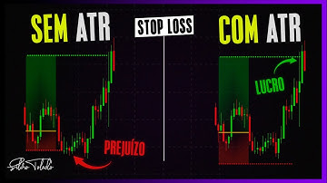[REVELADO] STOP LOSS TÉCNICO COM O INDICADOR ATR