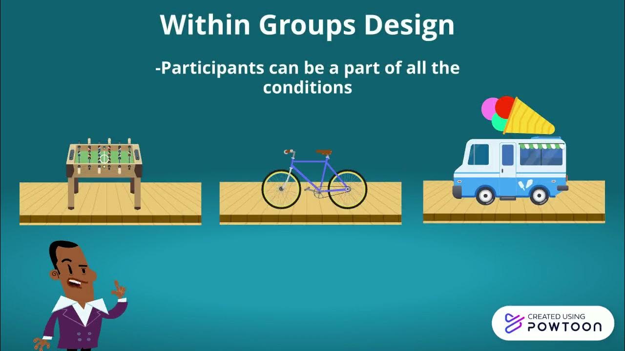 Conceptual Creations Mixed Factorial Designs YouTube