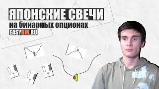 Японские свечи. Свечной анализ бинарные опционы. Японские свечи. Свечной анализ бинарные опционы.