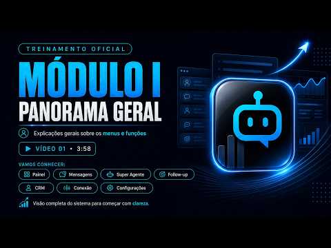 Panorama Geral do Sistema