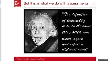 How to act on student assessment data - webinar with Dr. Mya Martin-Glenn