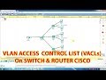 Configuring VLAN Access Control List (VACLs) on Switch and Router CISCO