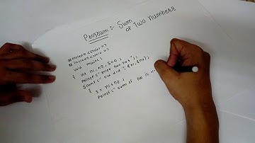 [hindi] Sum of two numbers