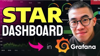 How to STAR a DASHBOARD in Grafana (Step by Step)