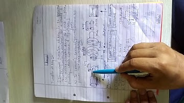 Introduction to key and it