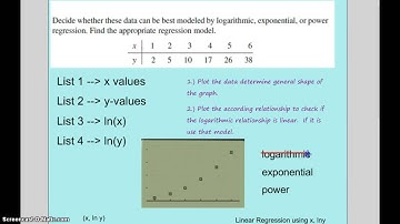 Logarithmic Re-Expression Lesson 3.5 Day 3